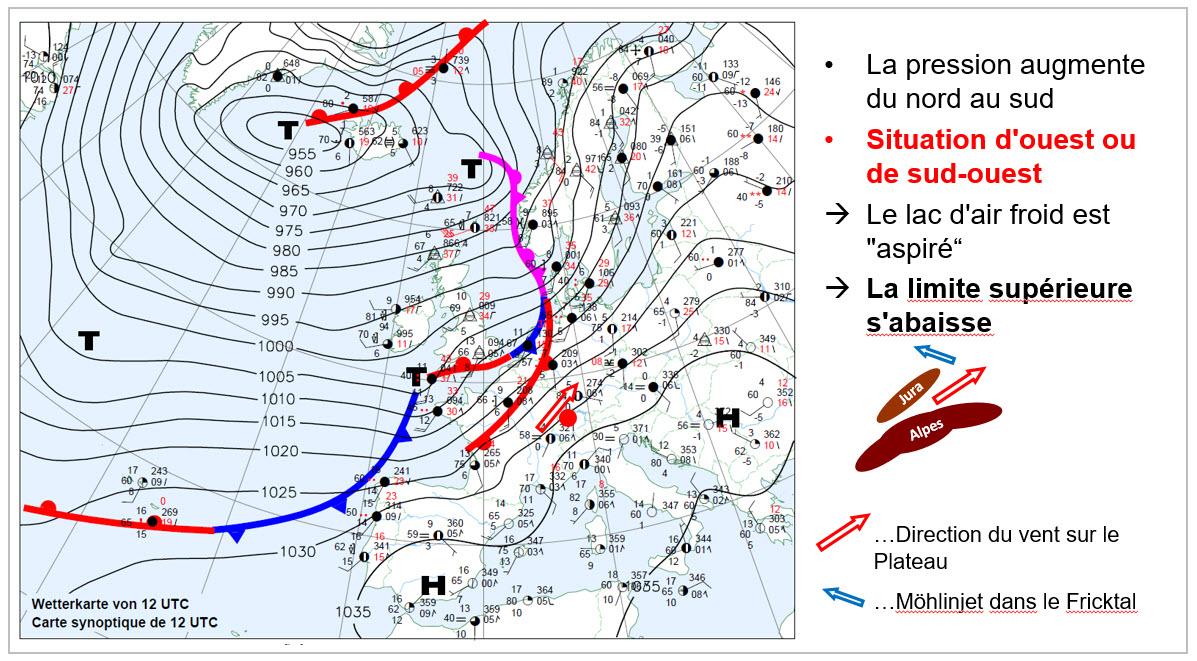 Situation de sud-ouest et description simplifiée de l’effet sur la limite supérieure du brouillard. [MétéoSuisse]