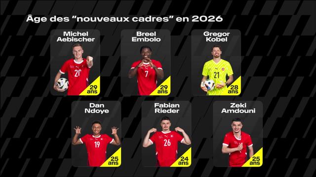 Euro 2024 - avec quels cadres en 2026?