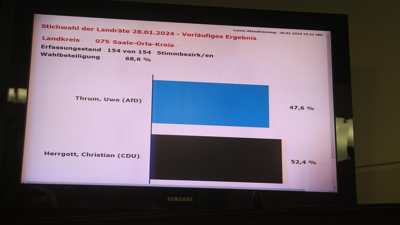 Le candidat de l'AfD Uwe Thrume n'a obtenu que 47,6% des voix au second tour du scrutin. [Keystone - DPA/Bodo Schackow]