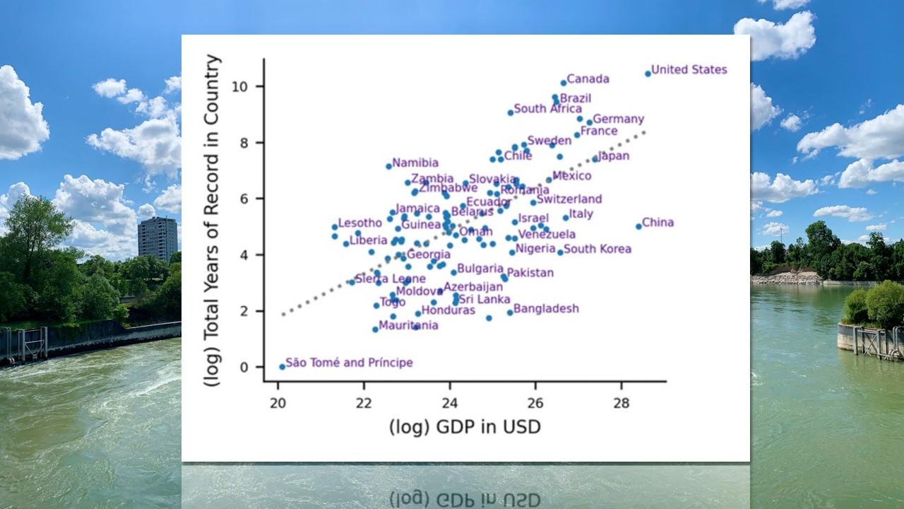 Quantités de mesures disponibles par pays [Nature - Roger Matthias Link]