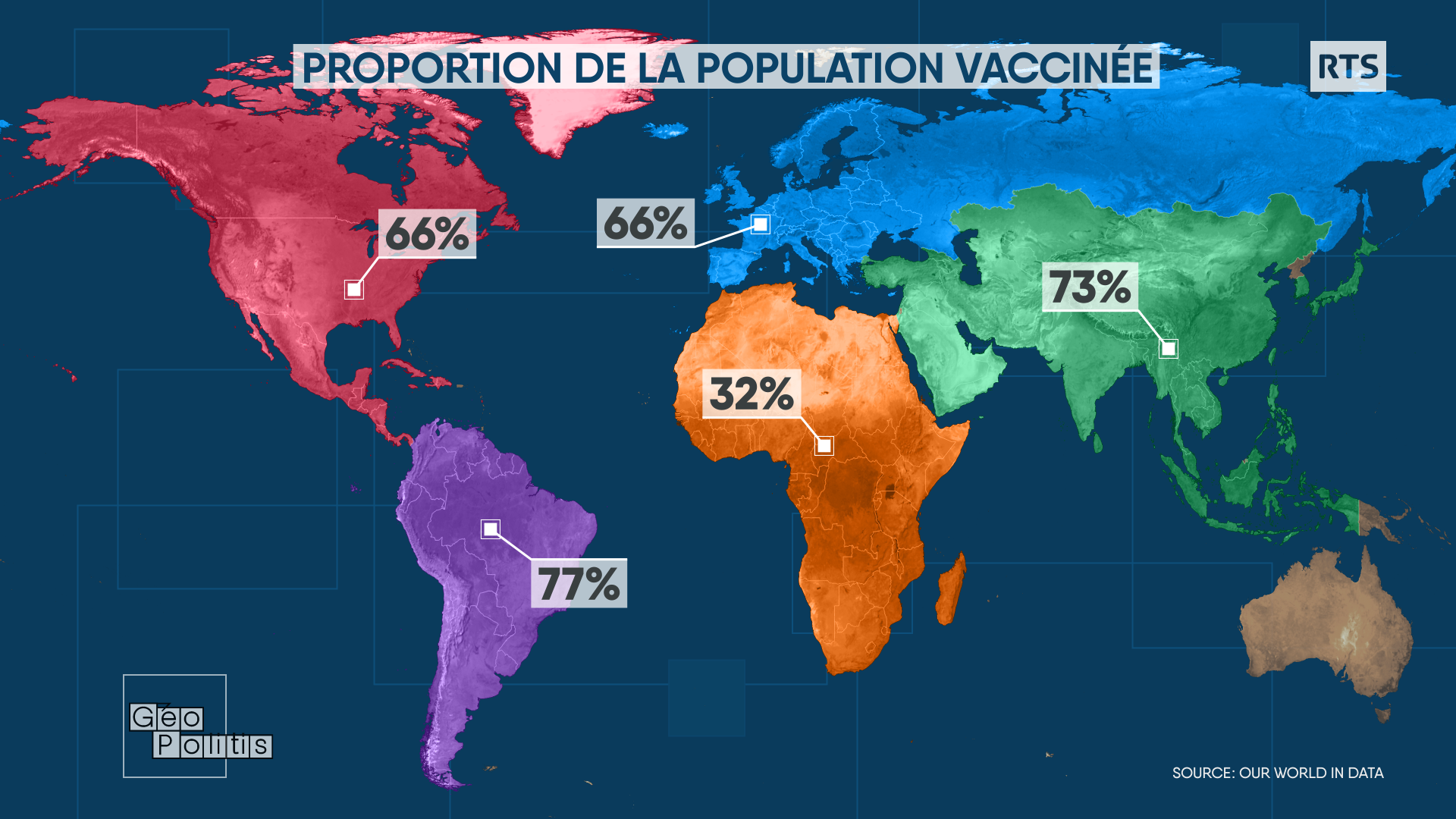 Part de la population avant reçu une vaccination complète. [RTS - Géopolitis]
