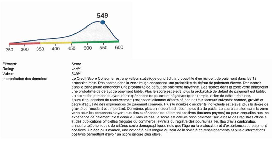 Exemple d’un score attribué par CRIF et les explications sur son calcul. [CRIF/On en parle]