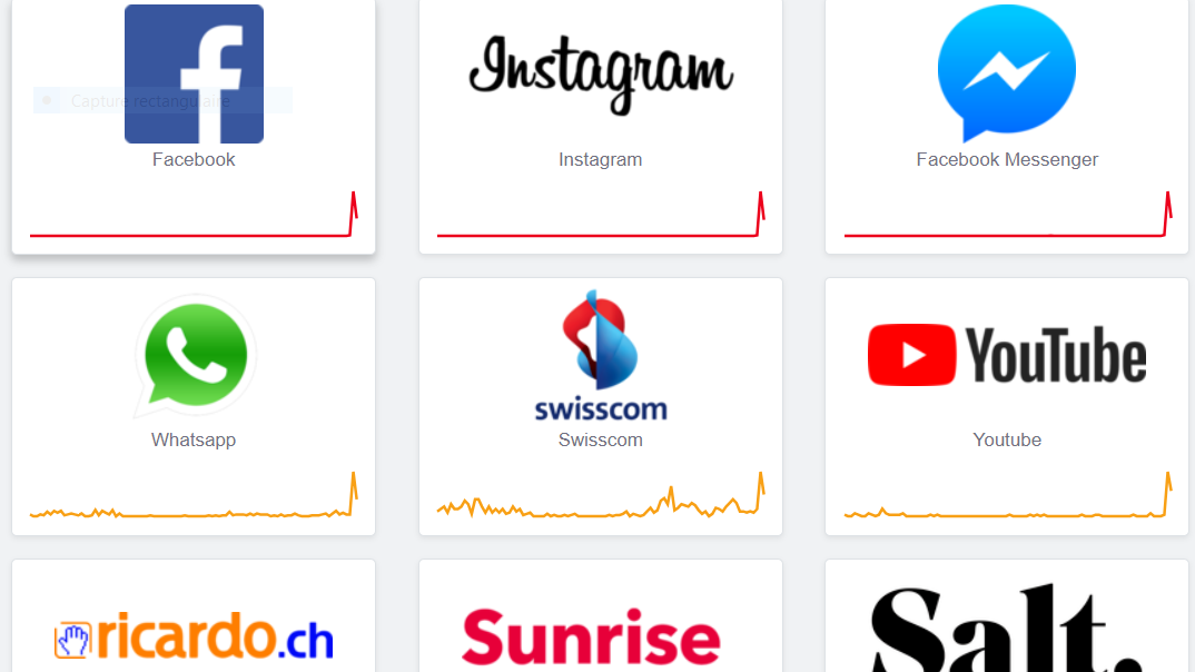 Plusieurs réseaux sociaux apparaissent en panne mardi après-midi en Suisse. [Allestörungen.ch]