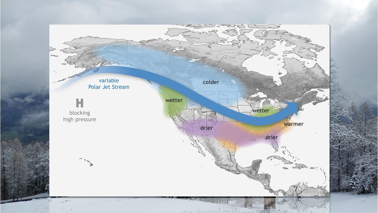 Position moyenne du jet-stream sur le Canada et les Etats-Unis pendant l'hiver 2024-2025, prévue par la NOAA. [NOAA/NCEP - René Rappaz]