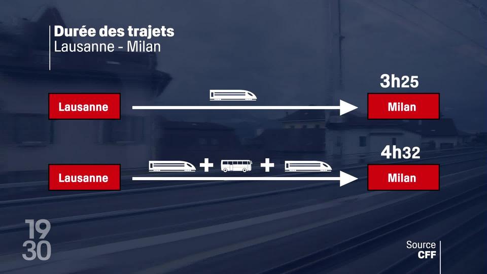 Des travaux dans le nord de l'Italie perturbent cet été les trajets en train entre Genève et Milan