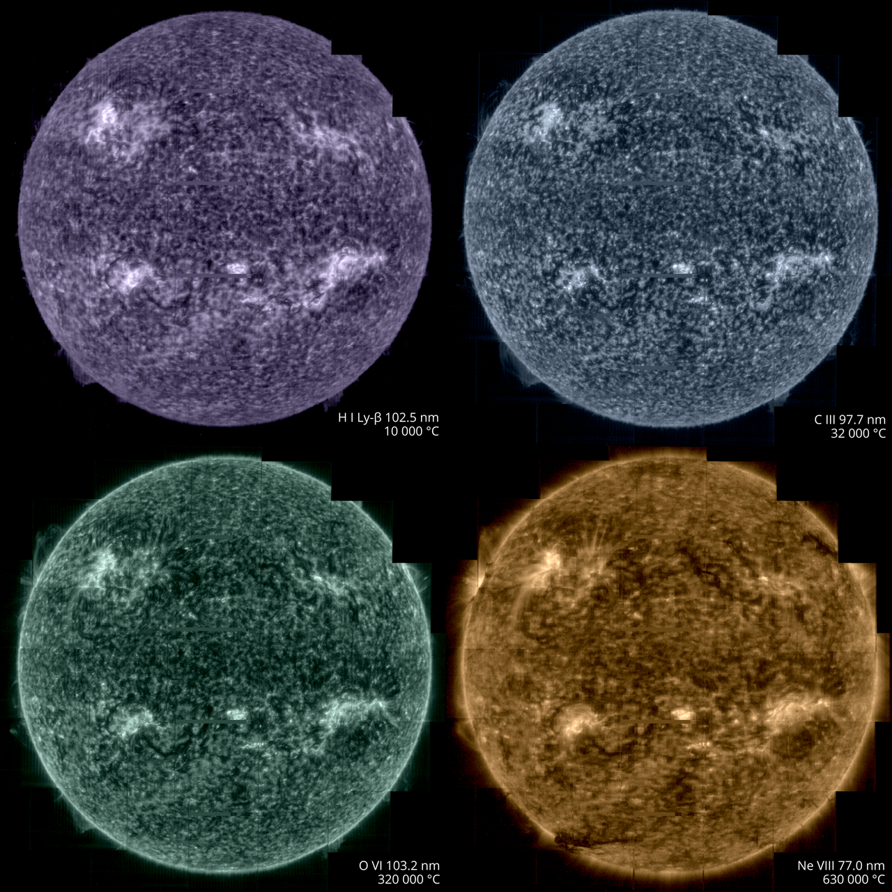 Le violet correspond à l'hydrogène gazeux à une température de 10'000°C, le bleu au carbone à 32'000°C, le vert à l'oxygène à 320'000°C, le jaune au néon à 630'000°C. [Solar Orbiter/ESA & NASA - SPICE team; Data processing: G. Pelouze (IAS)]