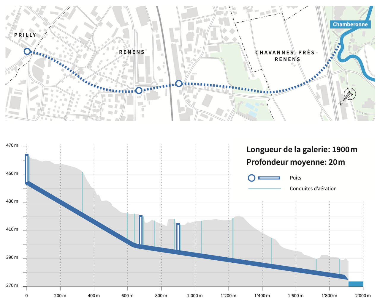 La carte du tracé de la galerie du ruisseau de Broye, longue d'environ 2 km. [ECF Chamberonne]