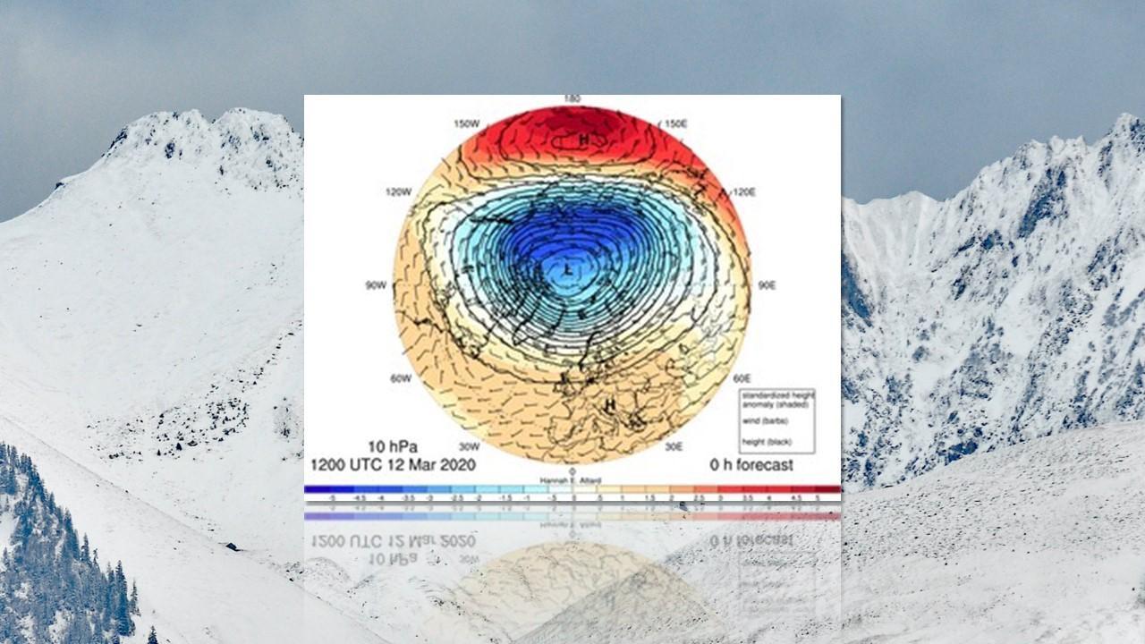 Position du vortex polaire et circulation des courants au niveau de la stratosphère en hiver. [NOAA - Françoise Tissot-Daguette]