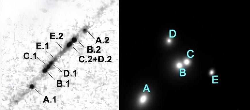 À gauche, une version négative des amas d'étoiles, où les différents amas d'étoiles sont désignés. À droite, les amas d'étoiles "derrière" la lentille gravitationnelle. Cette image a été calculée à l'aide de simulations informatiques. [ESA/Webb, NASA & CSA, L. Bradley (STScI) - A. Adamo (Stockholm Uni) and the Cosmic Spring collaboration]