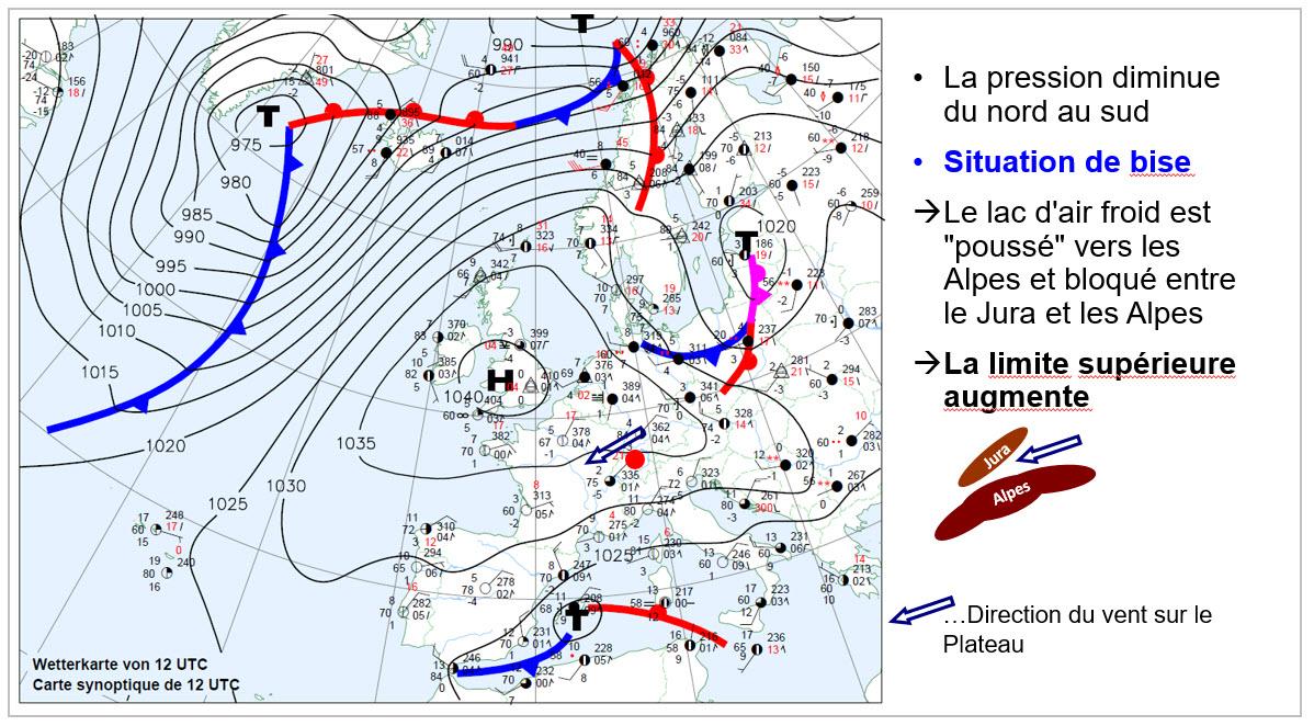 Situation de bise et description simplifiée de l’effet sur la limite supérieure du brouillard. [MétéoSuisse]