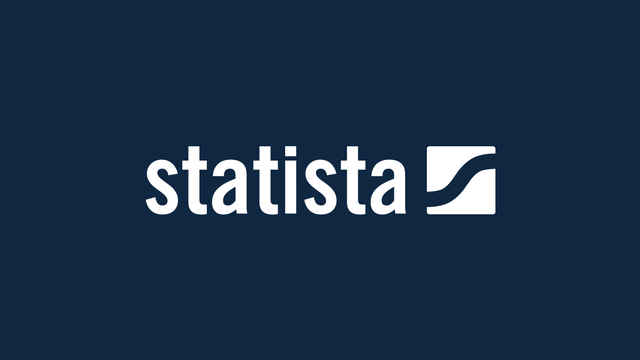 Logo du site Statista [Statista]