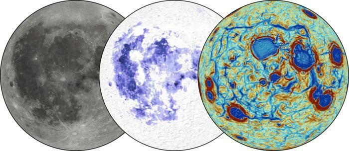 La face cachée de la Lune, avec ses régions sombres, ou "mare", couvertes de coulées volcaniques riches en titane (au centre), constitue la vue familière de la Lune depuis la Terre (à gauche). La région de la tache est entourée d'un réseau polygonal d'anomalies gravimétriques linéaires (en bleu sur l'image de droite), interprétées comme les vestiges de matériaux denses qui se sont enfoncés à l'intérieur de la Lune. Leur présence constitue la première preuve physique de la nature du renversement global du manteau il y a plus de 4 milliards d'années. [University of Arizona - Adrien Broquet]