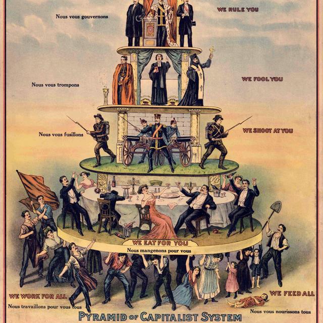 La "Pyramide du Système Capitaliste" de Nedeljkovich, Brashich, and Kuharich (1911). [Domaine public.]