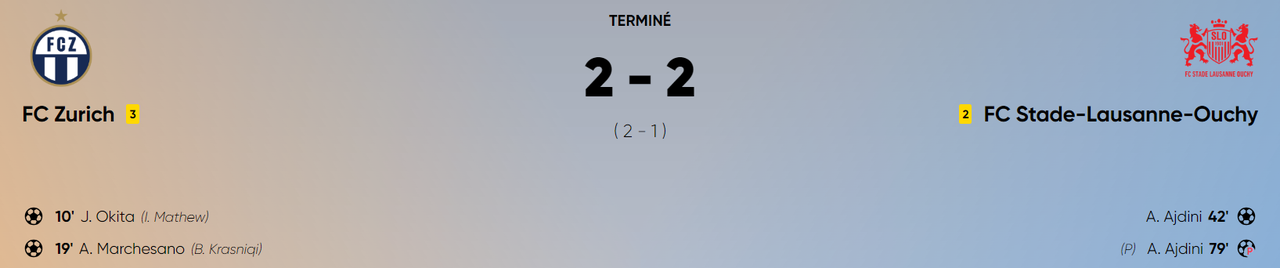 13'787 spectateurs ont assisté à cette rencontre au Letzigrund.