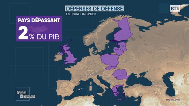 Les pays européens membres de l’OTAN qui dépensent 2% ou plus de leur PIB pour la défense se trouvent tous à proximité de la Russie. [RTS - Géopolitis]