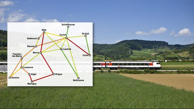 Les trains les plus âgés de Suisse circulent entre Genève et Brigue. [Keystone - Gaetan Bally]