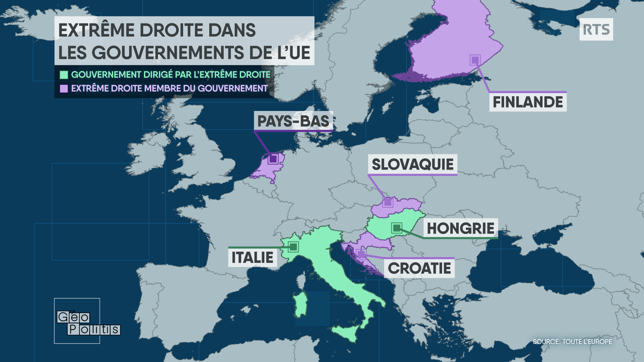 La droite radicale progresse au sein des gouvernements de l'Union européenne. [RTS - Géopolitis]