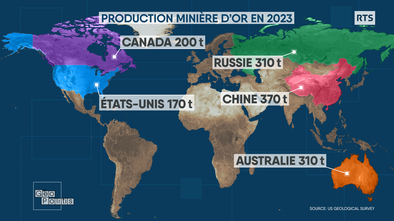 La production d'or dans le monde, en 2023. [RTS - Géopolitis]