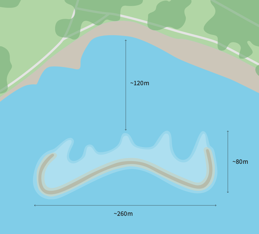 Située à une centaine de mètres du rivage, par 2 mètres de fond, l’île s'étendra sur environ 260 mètres de longueur, précise l'entreprise de correction fluviale de la Chamberonne, chargée des travaux. [Entreprise de correction fluviale de la Chamberonne]