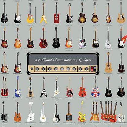 "A Visual Compendium of Guitars". [popchartlab.com]