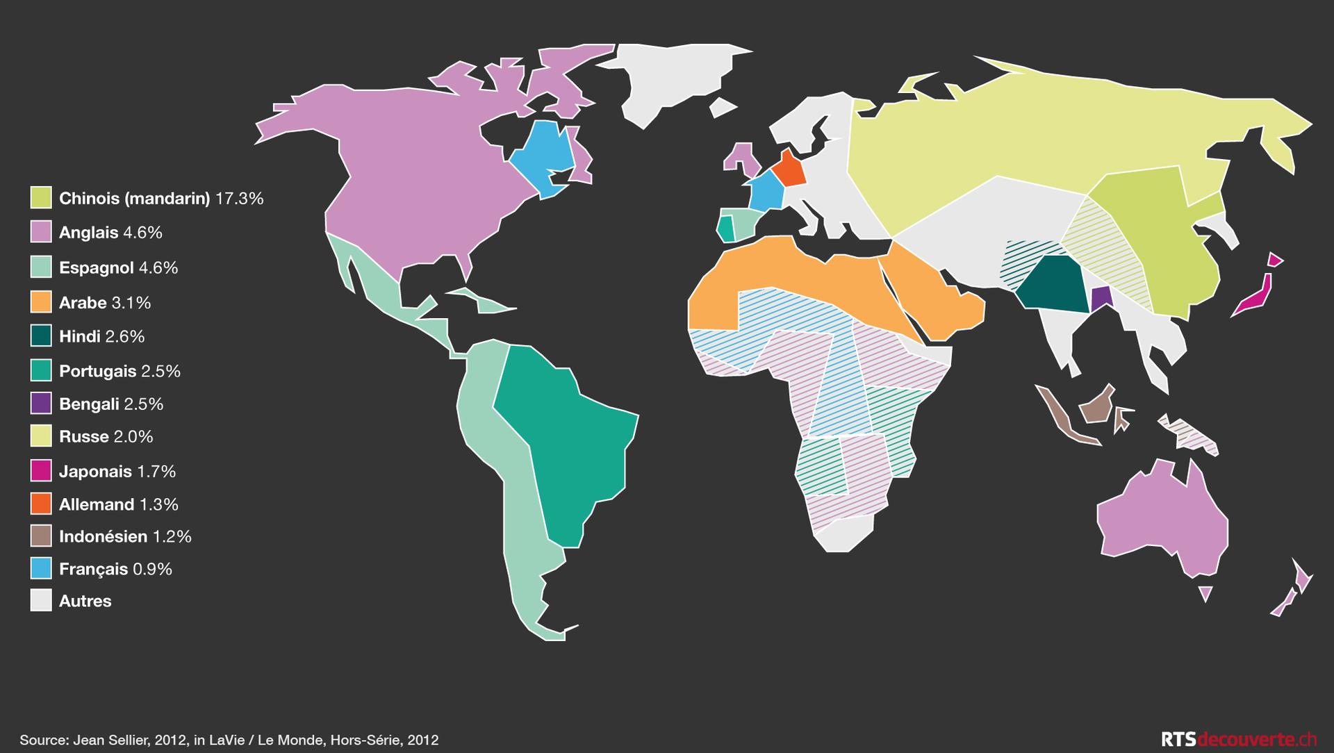 Notre infographie des langues les plus parlées dans le monde [RTS Découverte]