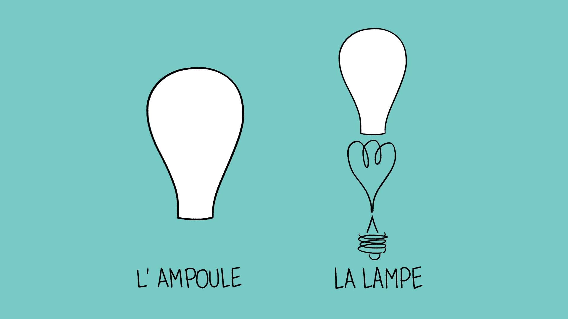 L'ampoule et la lampe. [Cartoonbase / RTS]