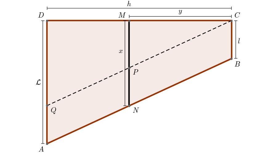 Problème de math babylonien [Mathscope - UNIGE]