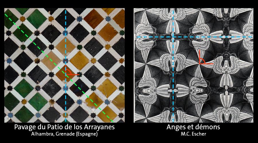 Les pavages du Patio de los Arrayanes du Palais de l’Alhambra de Grenade et d’un tableau de l’artiste néerlandais M. C. Escher. [DR - © Michael Clarke Stuff]