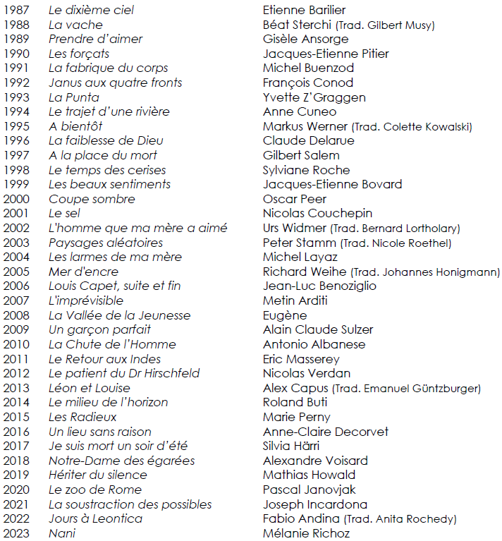 Lauréats du Prix du public de la RTS de 1987 à nos jours [rts]