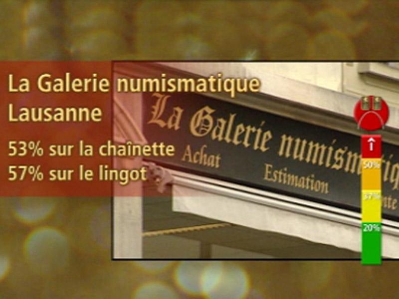 Rouge: La Galerie numismatique, Lausanne