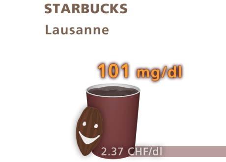 Chocolat de Starbucks à Lausanne. [Daniel Bron/RTS]