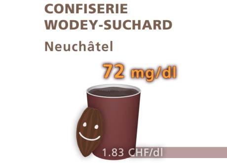 Chocolat chaud-maison préparé par la Confiserie Wodey-Suchard, à Neuchâtel. [Daniel Bron/RTS]