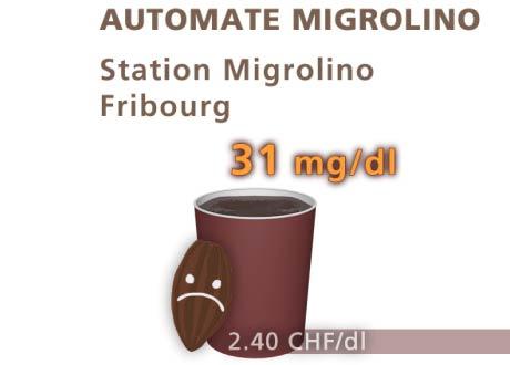 Chocolat d'un automate Migrolino, à Fribourg. [Daniel Bron/RTS]