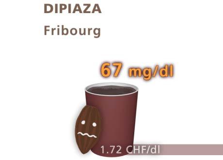 Chocolat au Dipiaza, à Fribourg. [Daniel Bron/RTS]