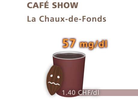 Chocolat du café Show, à la Chaux-de-Fonds. [Daniel Bron/RTS]