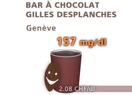 Bar à Chocolat Gilles Desplanches. [Daniel Bron/RTS]