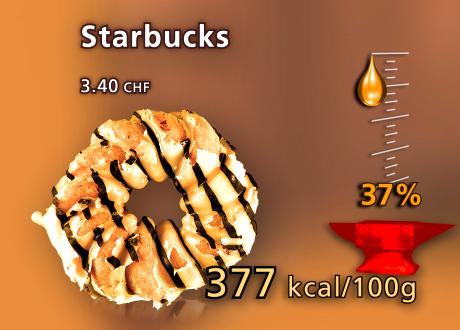 Donut Starbucks. [RTS - Daniel Bron]