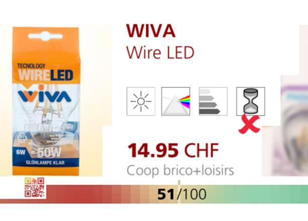 Wire LED de Wiva.