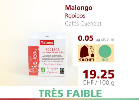Malongo [RTS - A Bon Entendeur - 12.04.2016]
