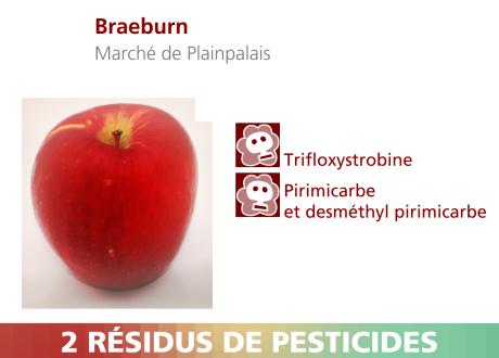 Pommes Braeburn du Marché de Plainpalais. [RTS]