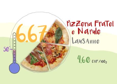 ABE - Test Pizzeria Fratel e Napule, Lausanne. [RTS]