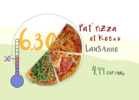ABE - Test Pat'Pizza et Kebab, Lausanne. [RTS]