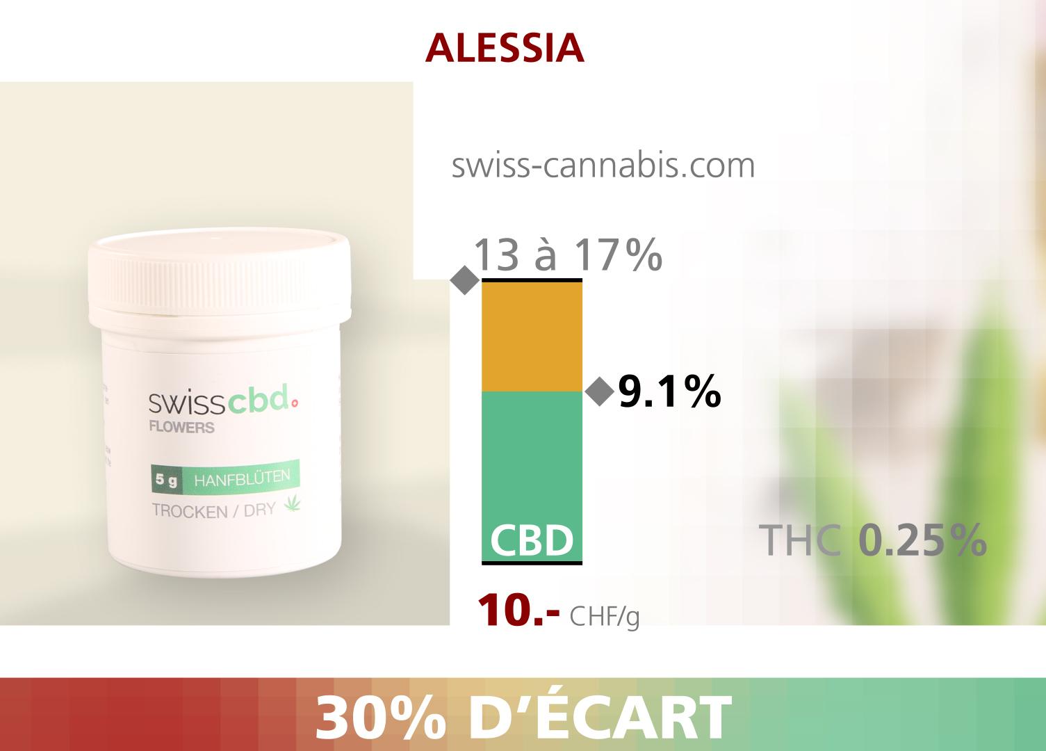 ABE WEB cannabis 00006