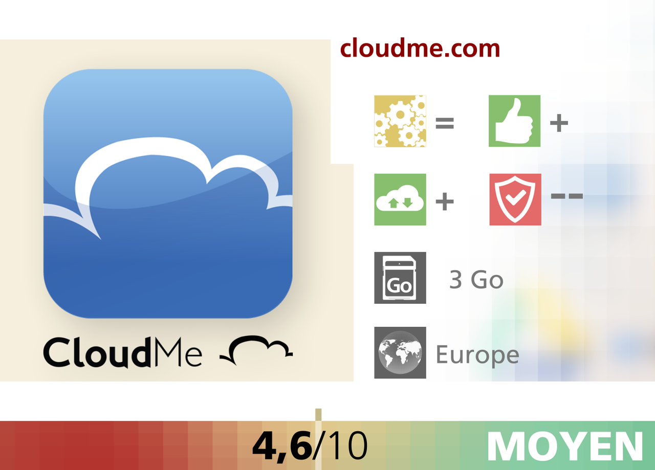 ABE WEB cloud 00001