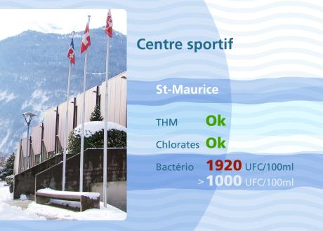 Piscine du Centre sportif de St-Maurice.