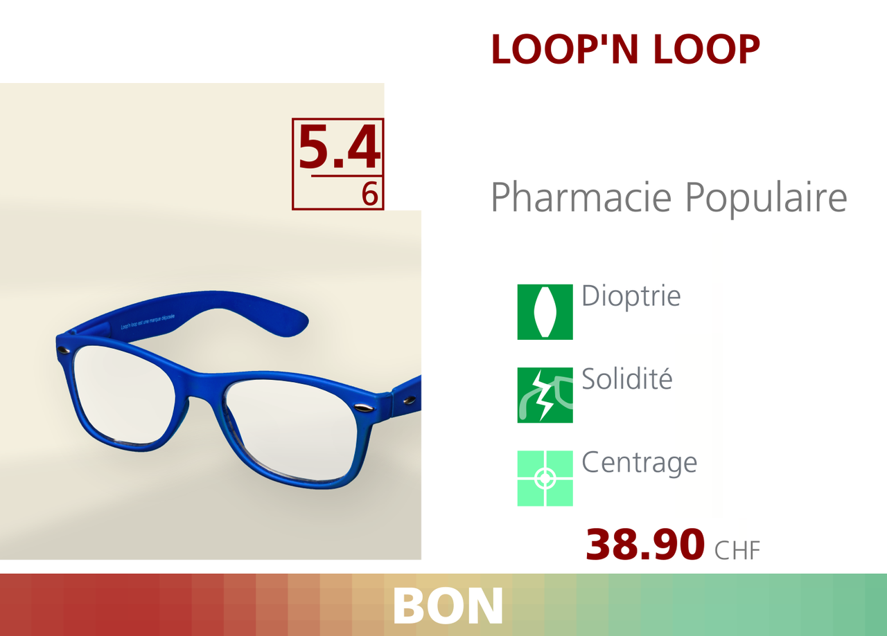 Lunette discount presbyte pharmacie