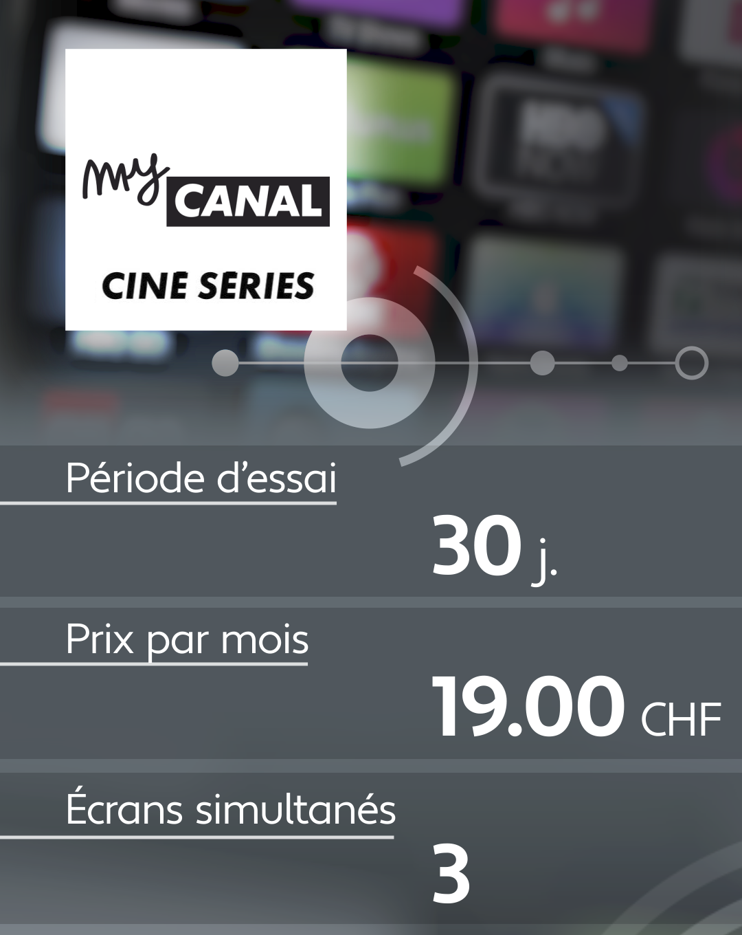 Conditions d'abonnement de quelques plateformes de streaming: My Canal.