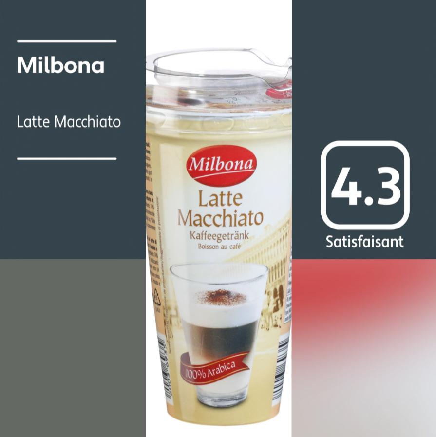 Cafe latte 12