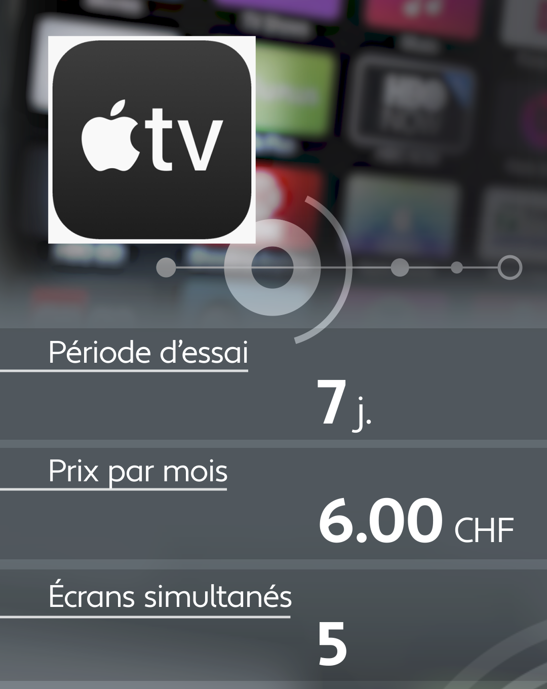 Conditions d'abonnement de quelques plateformes de streaming: Apple TV.