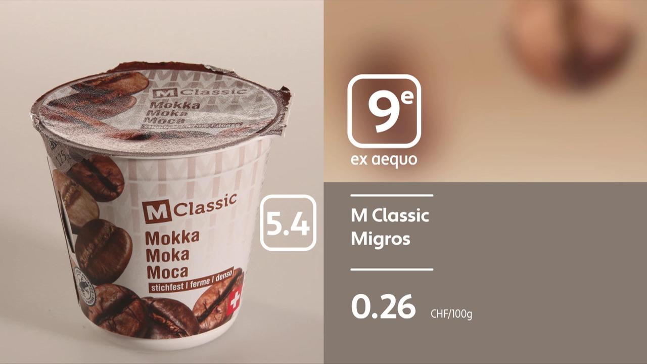 Quels sont les meilleurs yoghourts mocca ?